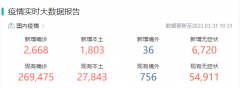 本轮疫情防控的全新挑战与颐氧的建议